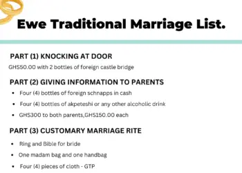 A Sample of Ewe Traditional Marriage List