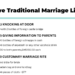 A Sample of Ewe Traditional Marriage List