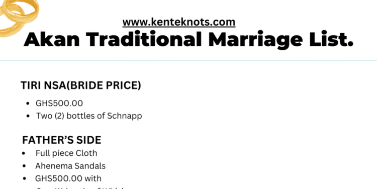 Akan Traditional Marriage List Sample