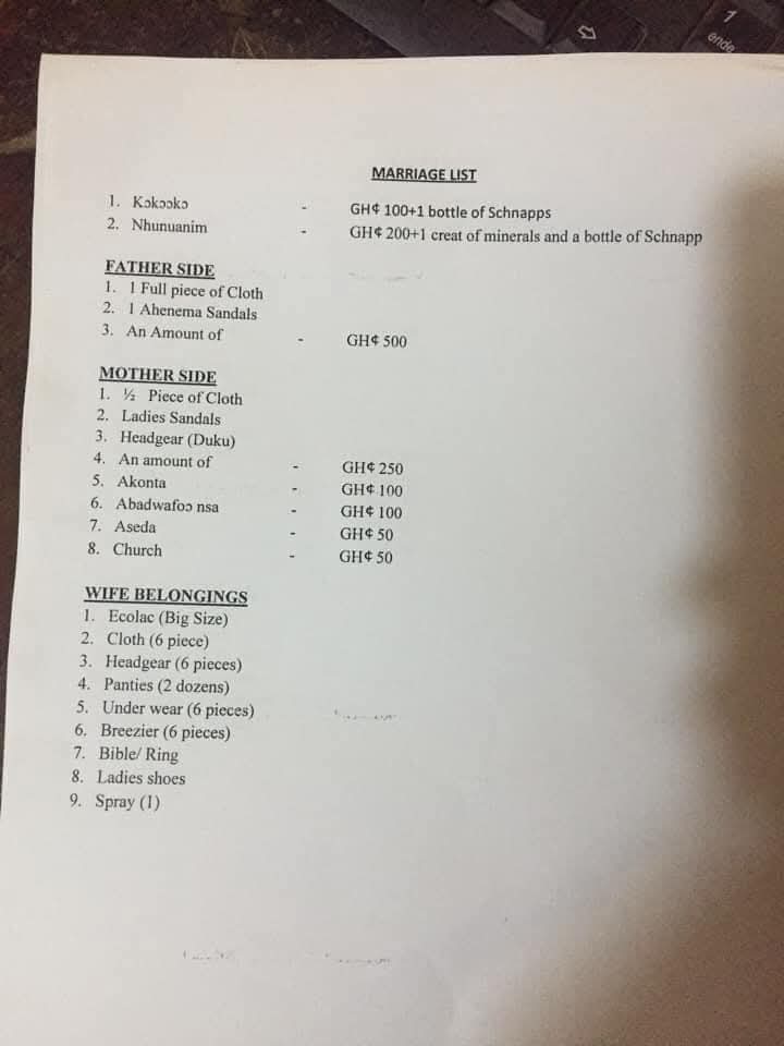 LISTS IN GHANA