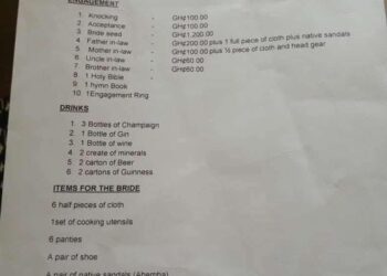 Akan Traditional Marriage List in Ghana Examples Shared by Couples