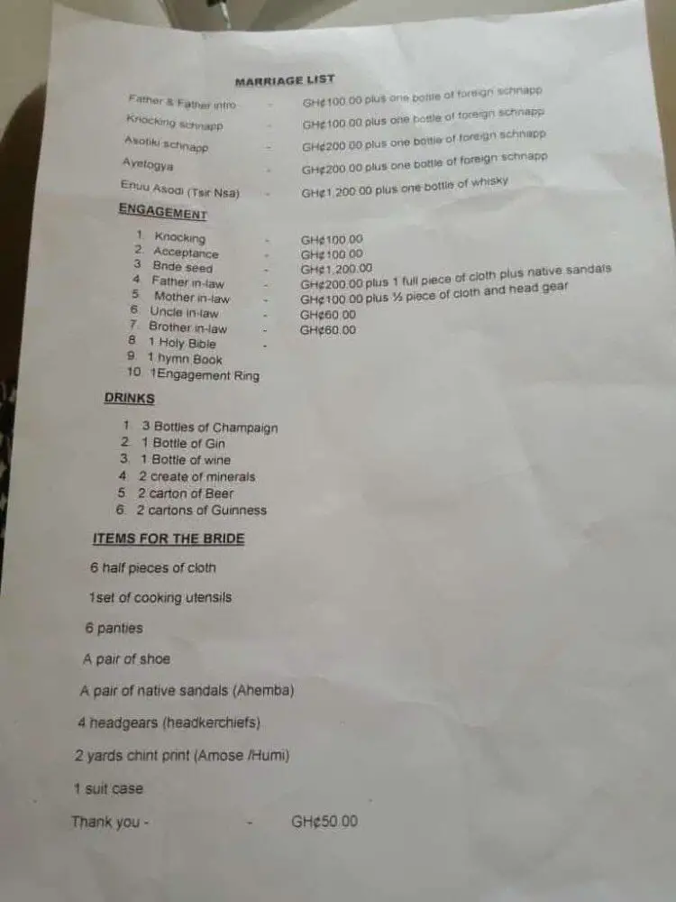 Akan Traditional Marriage List in Ghana Examples Shared by Couples