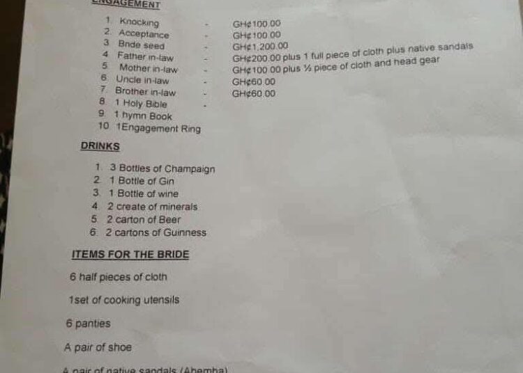 akan-traditional-marriage-list-kente-knots