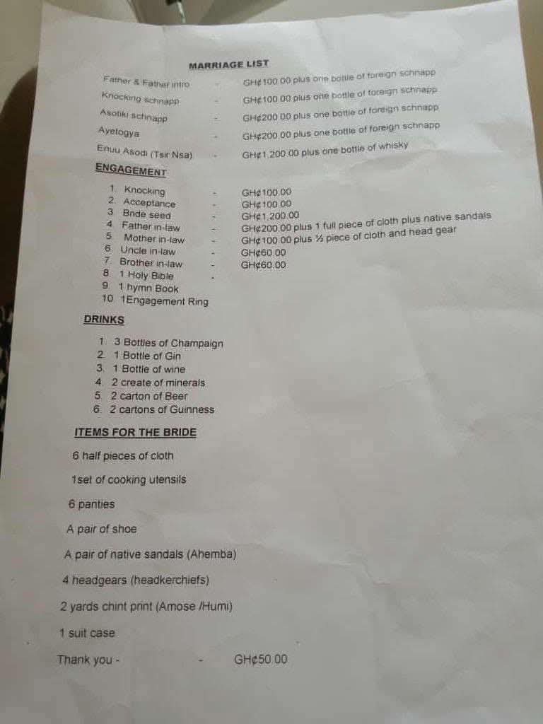 Akan Traditional Marriage List in Ghana Examples Shared by Couples