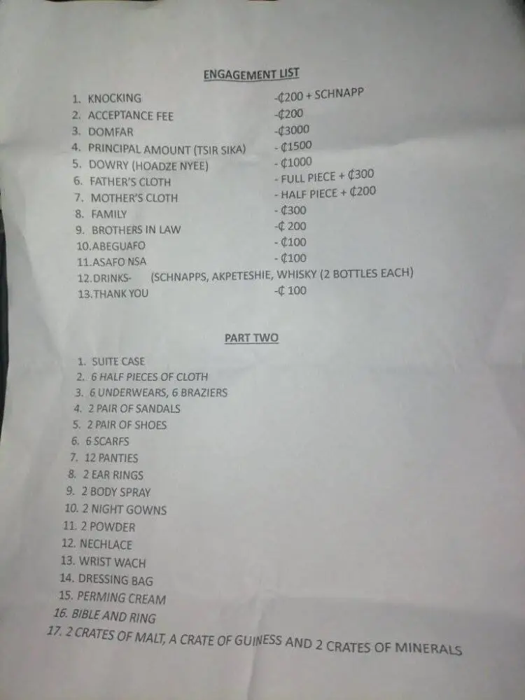 GHANAIAN MARRIAGE LISTS