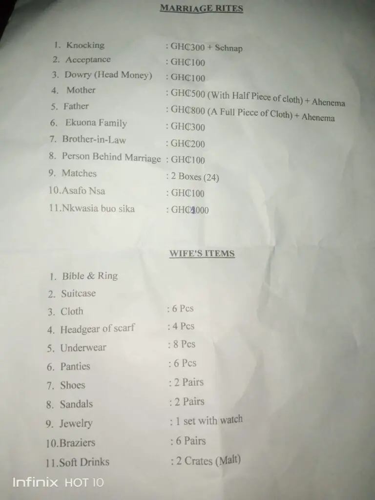 Akan Traditional Marriage List in Ghana Examples Shared by Couples